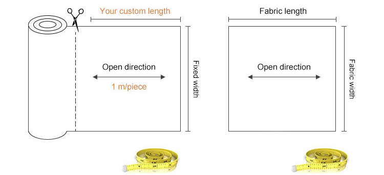 Ways to Measure Fabric-001